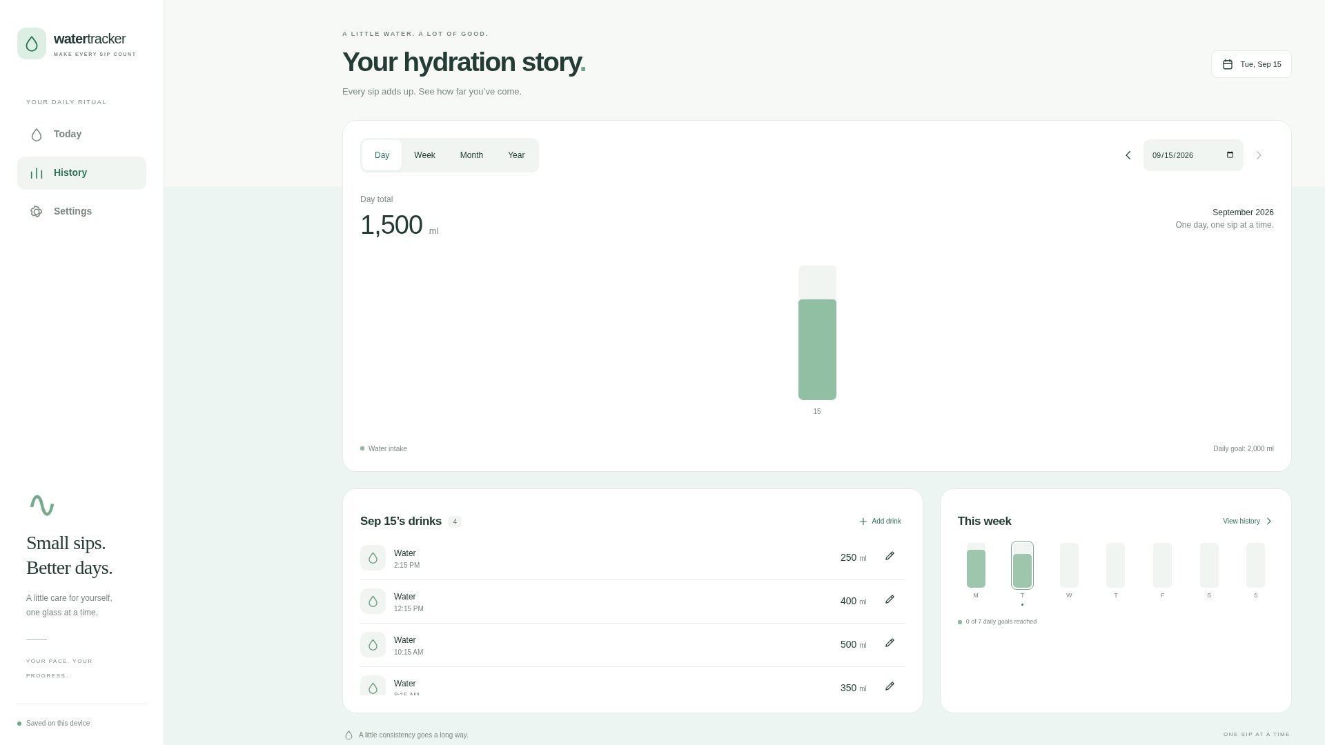 Review a day’s total alongside its individual drink entries.