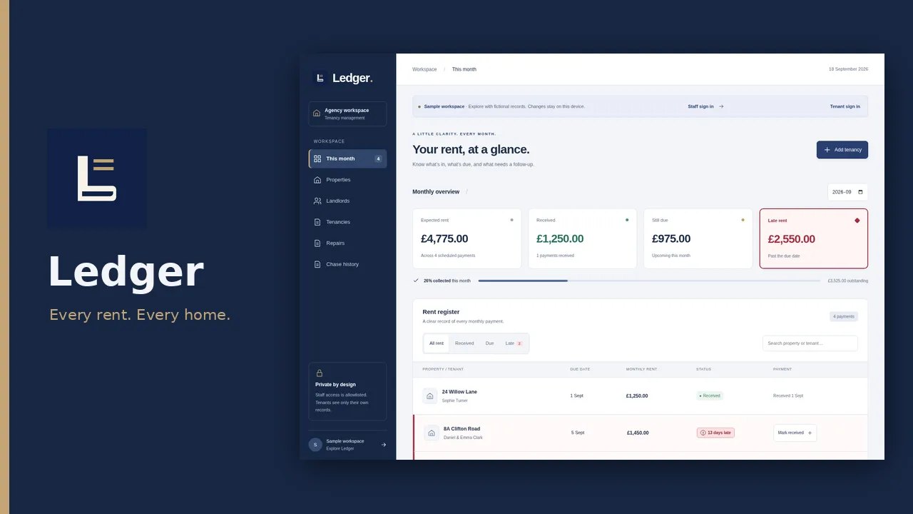 Ledger's card art: the app name beside a screenshot of the letting agency app