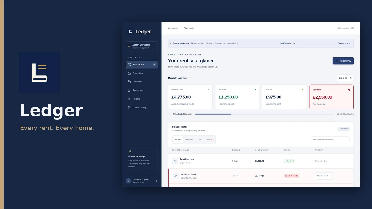 Ledger